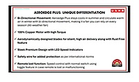 AEROEDGEPLUS 1200MMSMKBR 5ST
